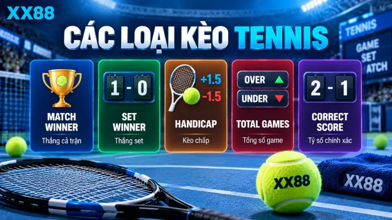 Các loại kèo Tennis phổ biến tại XX88
